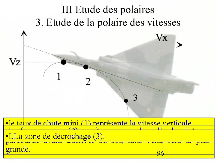 III Etude des polaires 3. Etude de la polaire des vitesses 3 • le
