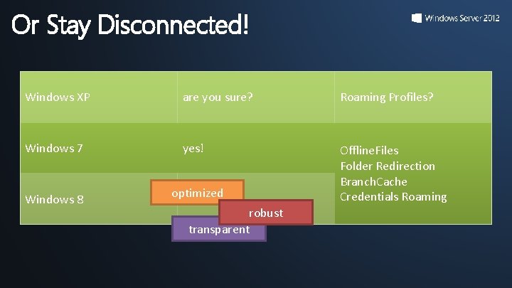 Or Stay Disconnected! Windows XP are you sure? Roaming Profiles? Windows 7 yes! Offline. Or Stay Disconnected! Windows XP are you sure? Roaming Profiles? Windows 7 yes! Offline.