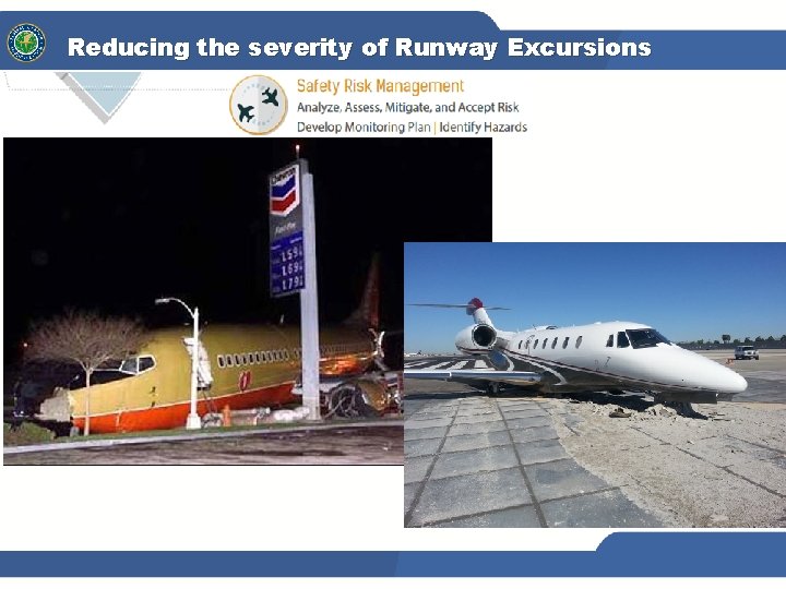Reducing the severity of Runway Excursions 