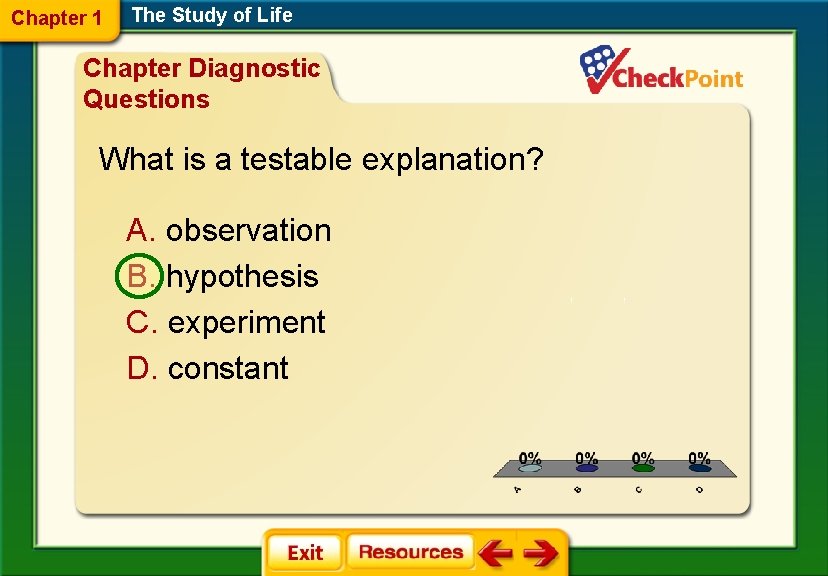 Chapter 1 The Study of Life Chapter Diagnostic Questions What is a testable explanation?
