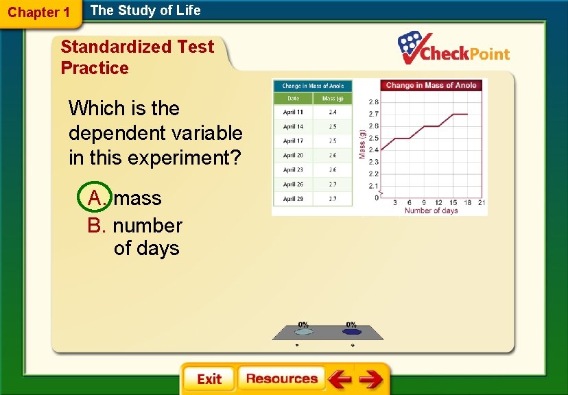 Chapter 1 The Study of Life Standardized Test Practice Which is the dependent variable