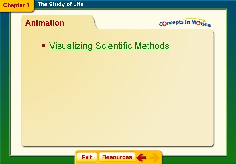 Chapter 1 The Study of Life Animation § Visualizing Scientific Methods 