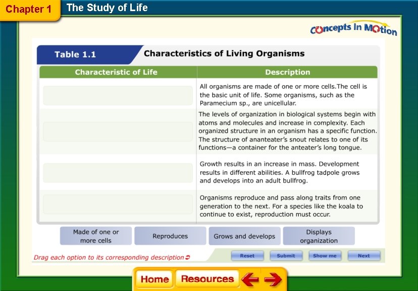 Chapter 1 The Study of Life 