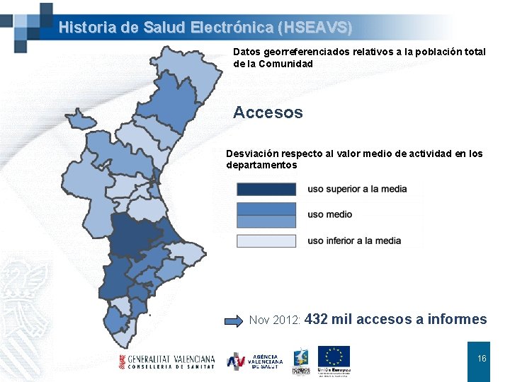 Historia de Salud Electrónica (HSEAVS) Datos georreferenciados relativos a la población total de la