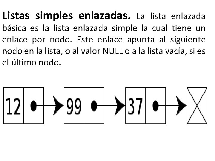 Listas simples enlazadas. La lista enlazada básica es la lista enlazada simple la cual Listas simples enlazadas. La lista enlazada básica es la lista enlazada simple la cual