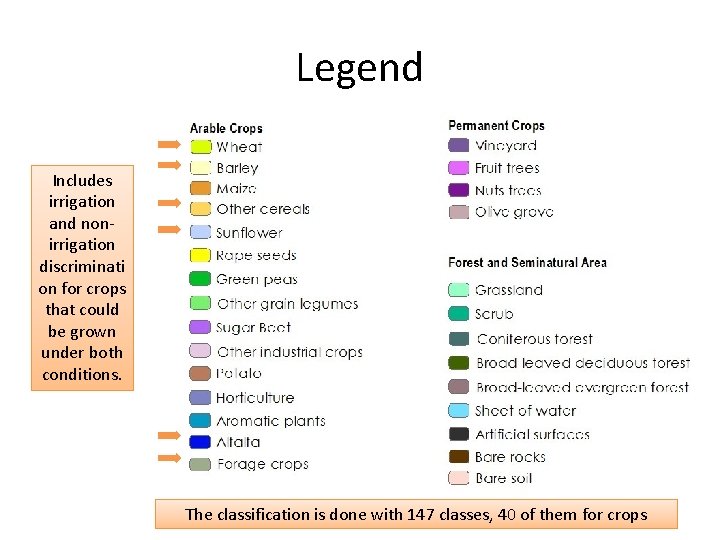 Legend Includes irrigation and nonirrigation discriminati on for crops that could be grown under