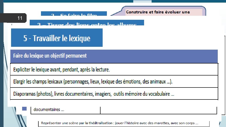 11 Enseigner la compréhension du récit : démarche de Roland Goigoux et Sylvie Cèbe