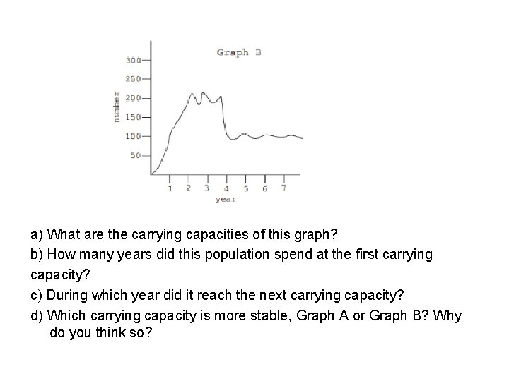 a) What are the carrying capacities of this graph? b) How many years did