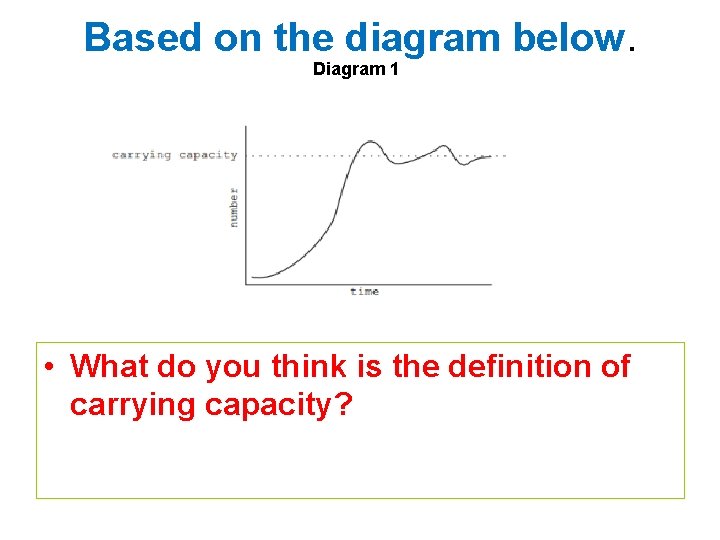 Based on the diagram below. Diagram 1 • What do you think is the
