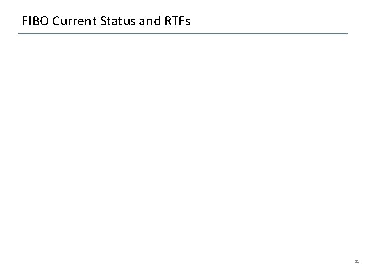 FIBO Current Status and RTFs 31 