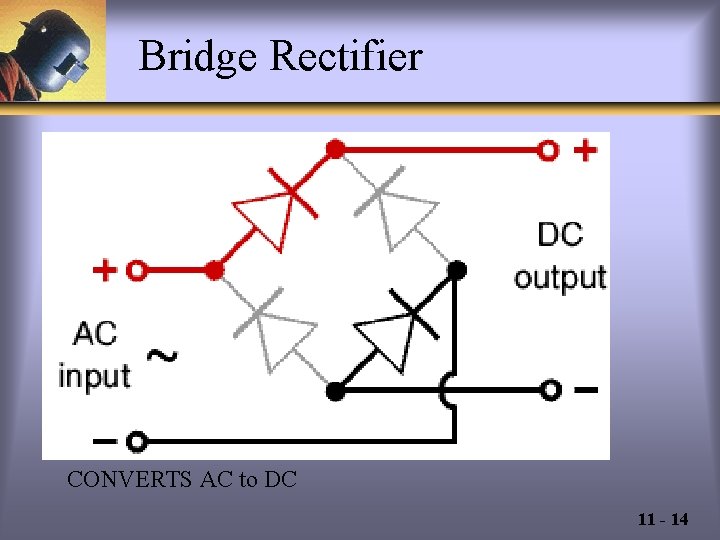 Bridge Rectifier CONVERTS AC to DC 11 - 14 