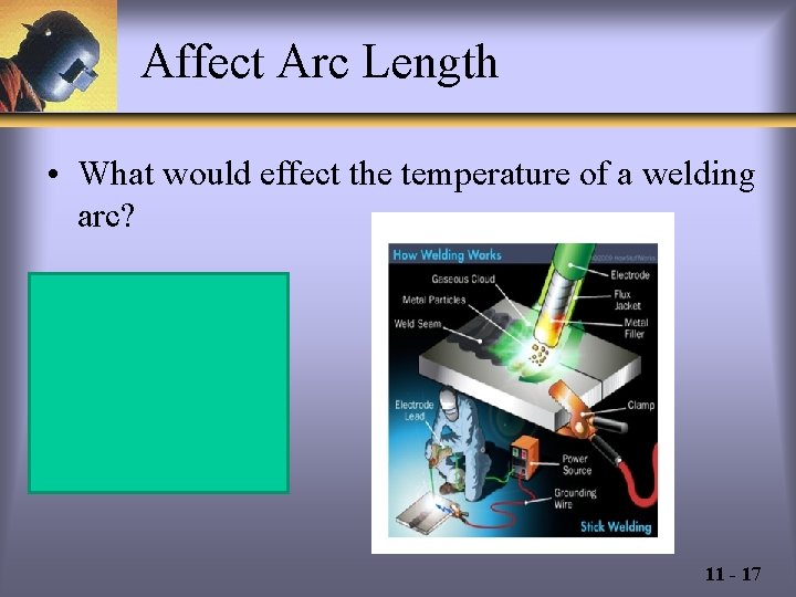 Affect Arc Length • What would effect the temperature of a welding arc? •