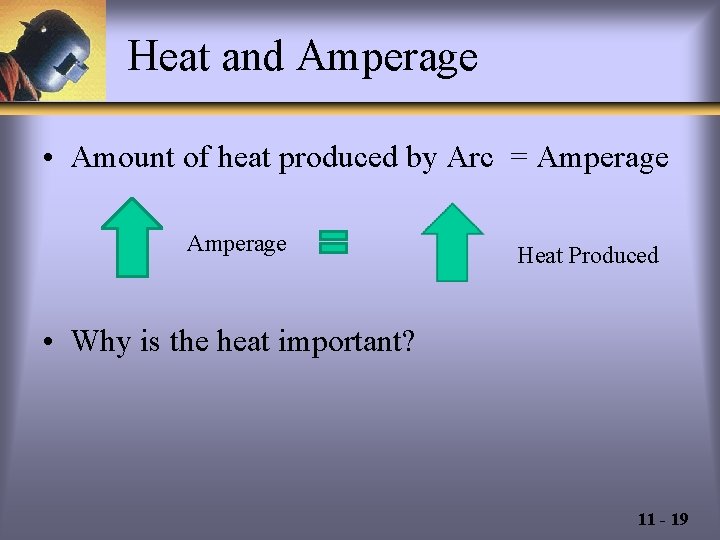 Heat and Amperage • Amount of heat produced by Arc = Amperage Heat Produced