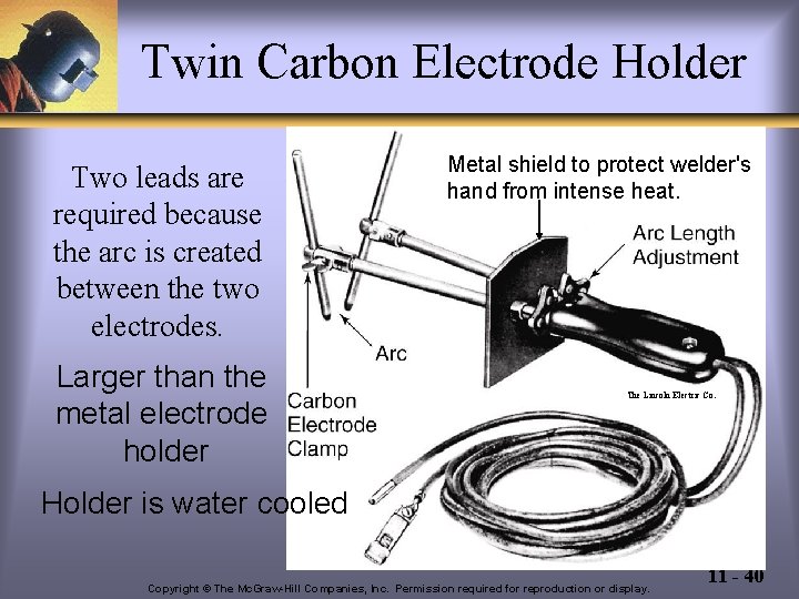 Twin Carbon Electrode Holder Two leads are required because the arc is created between