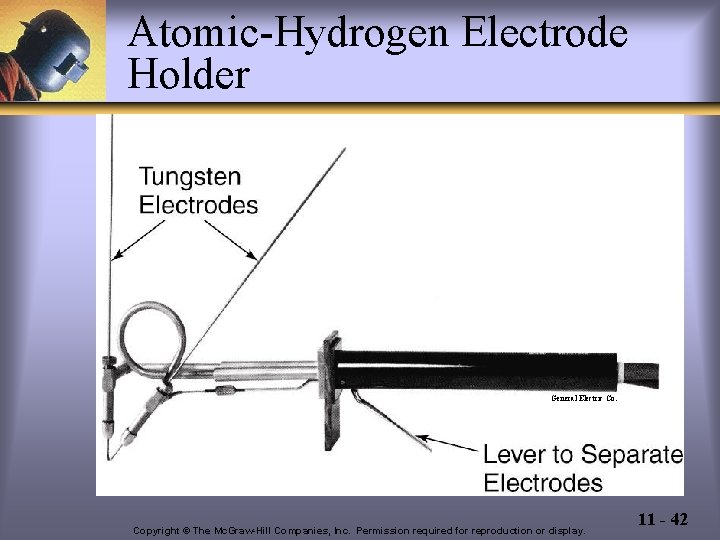 Atomic-Hydrogen Electrode Holder General Electric Co. Copyright © The Mc. Graw-Hill Companies, Inc. Permission