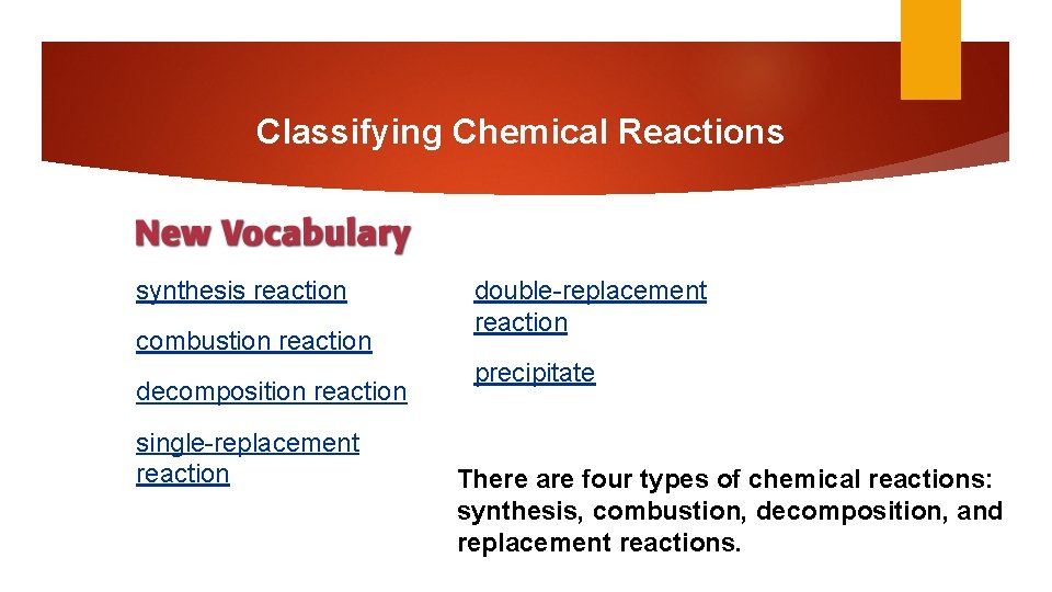 Classifying Chemical Reactions synthesis reaction combustion reaction decomposition reaction single-replacement reaction double-replacement reaction precipitate