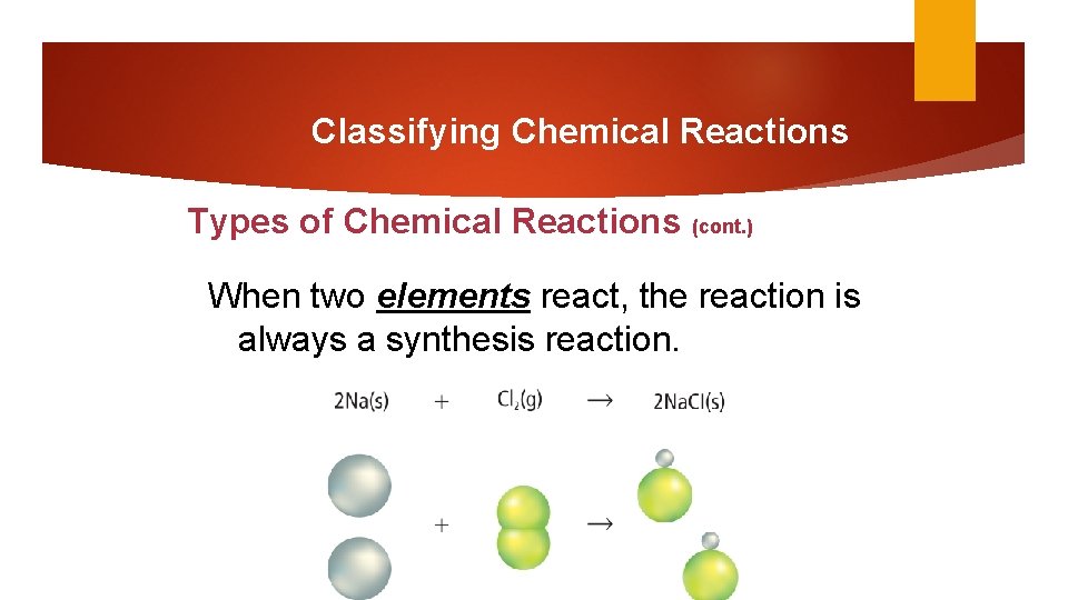 Classifying Chemical Reactions Types of Chemical Reactions (cont. ) When two elements react, the
