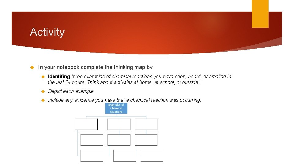 Activity In your notebook complete thinking map by Identifing three examples of chemical reactions