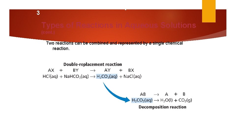 9. SECTION 3 Reactions in Aqueous Solutions Types of Reactions in Aqueous Solutions (cont.