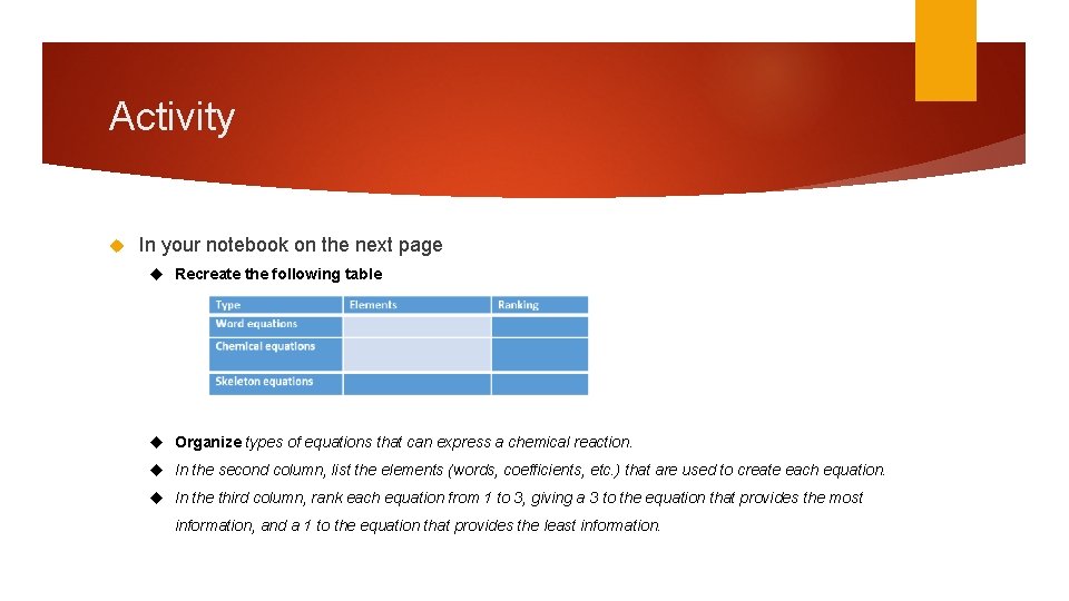 Activity In your notebook on the next page Recreate the following table Organize types