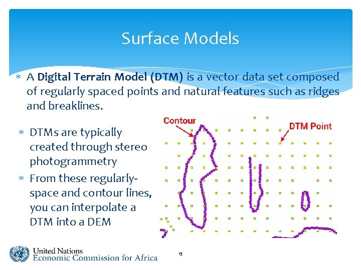 Surface Models A Digital Terrain Model (DTM) is a vector data set composed of