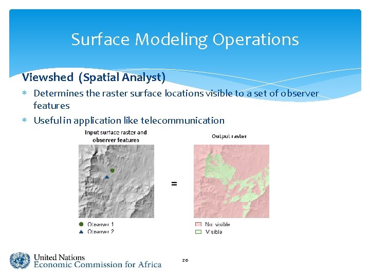 Surface Modeling Operations Viewshed (Spatial Analyst) Determines the raster surface locations visible to a