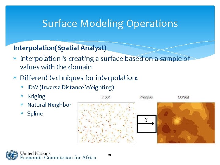 Surface Modeling Operations Interpolation(Spatial Analyst) Interpolation is creating a surface based on a sample