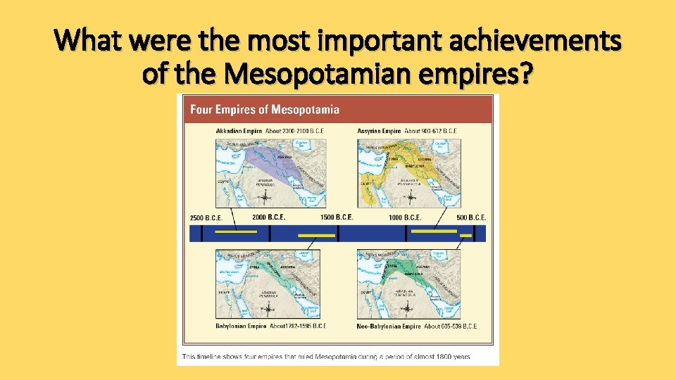 What were the most important achievements of the Mesopotamian empires? 