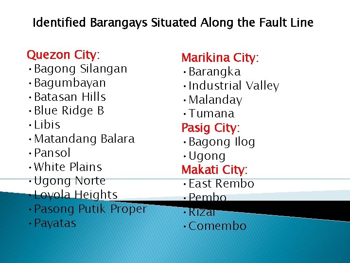 Identified Barangays Situated Along the Fault Line Quezon City: • Bagong Silangan • Bagumbayan Identified Barangays Situated Along the Fault Line Quezon City: • Bagong Silangan • Bagumbayan