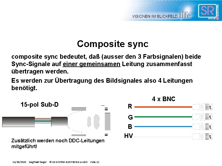 Composite sync composite sync bedeutet, daß (ausser den 3 Farbsignalen) beide Sync-Signale auf einer