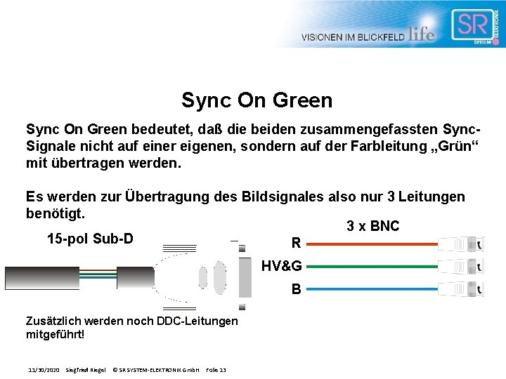 Sync On Green bedeutet, daß die beiden zusammengefassten Sync. Signale nicht auf einer eigenen,