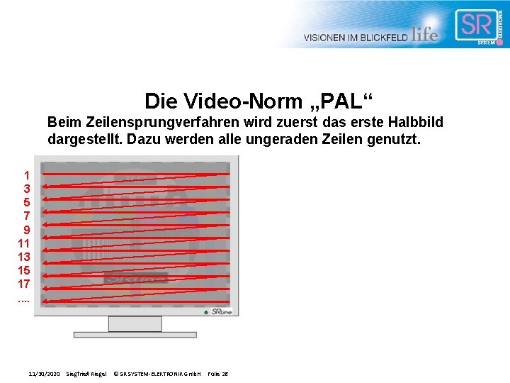 Die Video-Norm „PAL“ Beim Zeilensprungverfahren wird zuerst das erste Halbbild dargestellt. Dazu werden alle