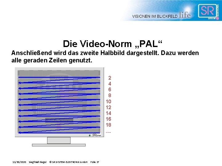 Die Video-Norm „PAL“ Anschließend wird das zweite Halbbild dargestellt. Dazu werden alle geraden Zeilen