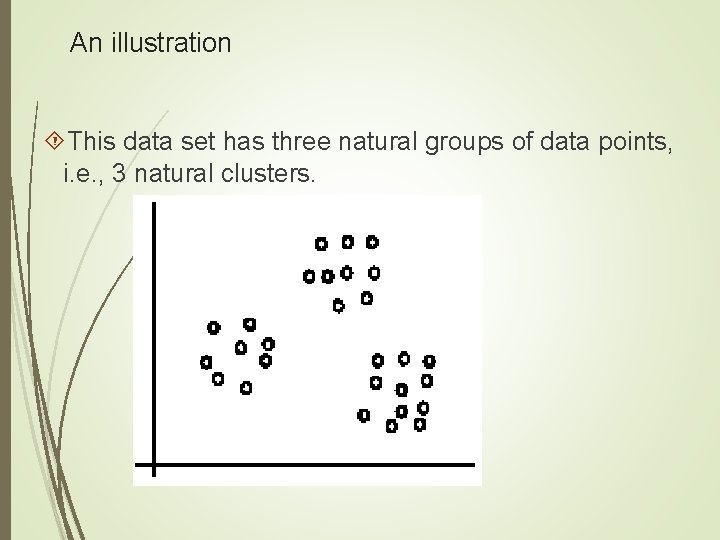 An illustration This data set has three natural groups of data points, i. e.