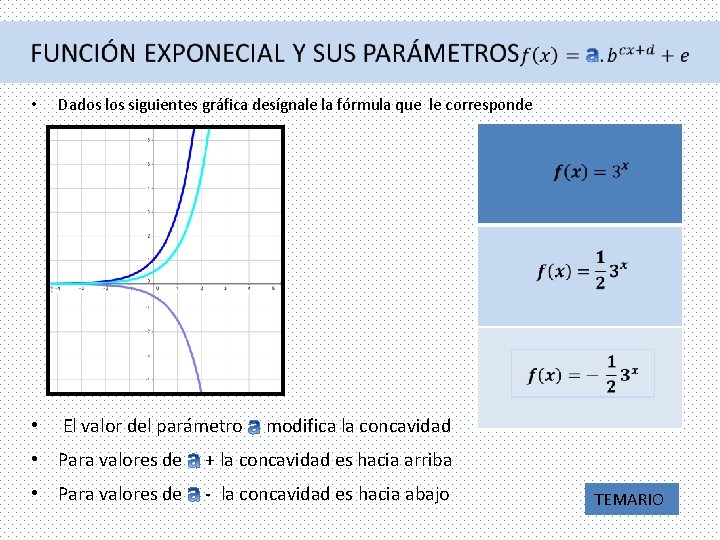  • Dados los siguientes gráfica desígnale la fórmula que le corresponde • El