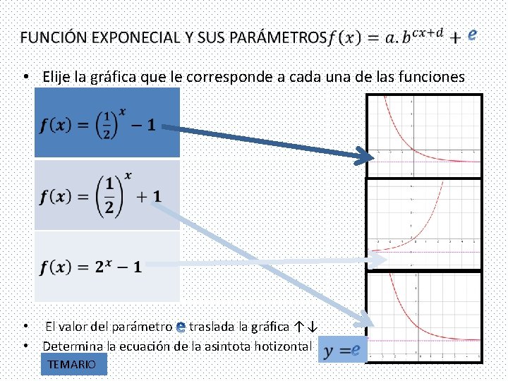  • Elije la gráfica que le corresponde a cada una de las funciones