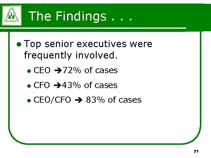 The Findings. . . l Top senior executives were frequently involved. l CEO 72% The Findings. . . l Top senior executives were frequently involved. l CEO 72%
