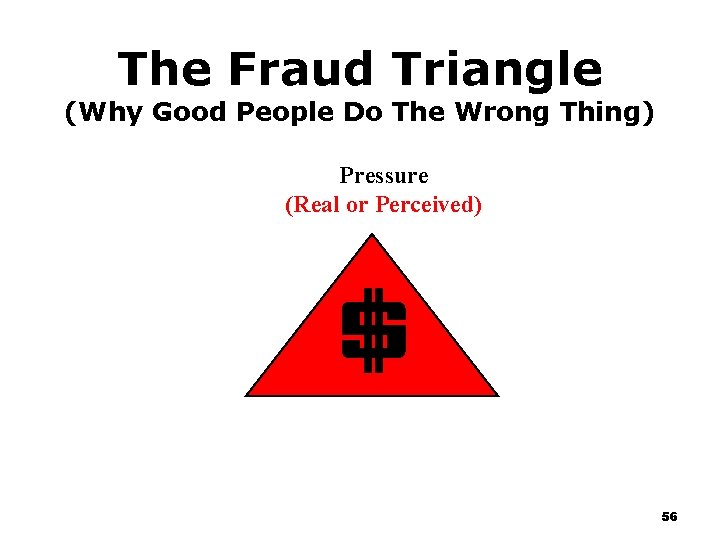 The Fraud Triangle (Why Good People Do The Wrong Thing) Pressure (Real or Perceived) The Fraud Triangle (Why Good People Do The Wrong Thing) Pressure (Real or Perceived)