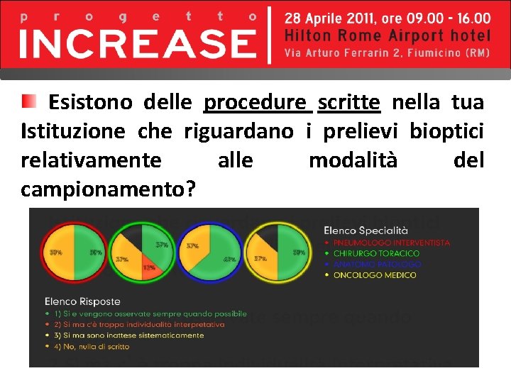 Esistono delle procedure scritte nella tua Istituzione che riguardano i prelievi bioptici relativamente alle