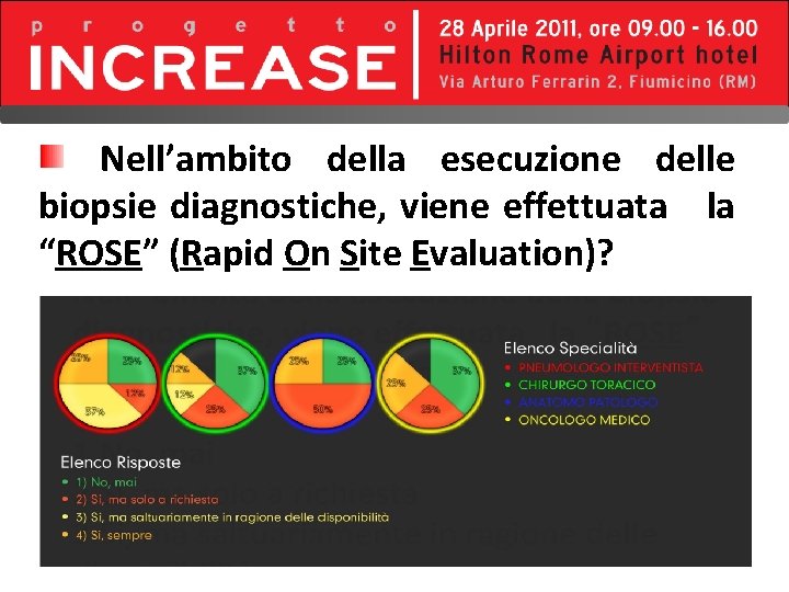 Nell’ambito della esecuzione delle biopsie diagnostiche, viene effettuata la “ROSE” (Rapid On Site Evaluation)?