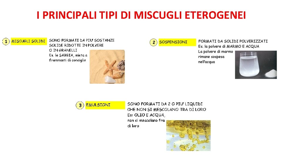 I PRINCIPALI TIPI DI MISCUGLI ETEROGENEI 