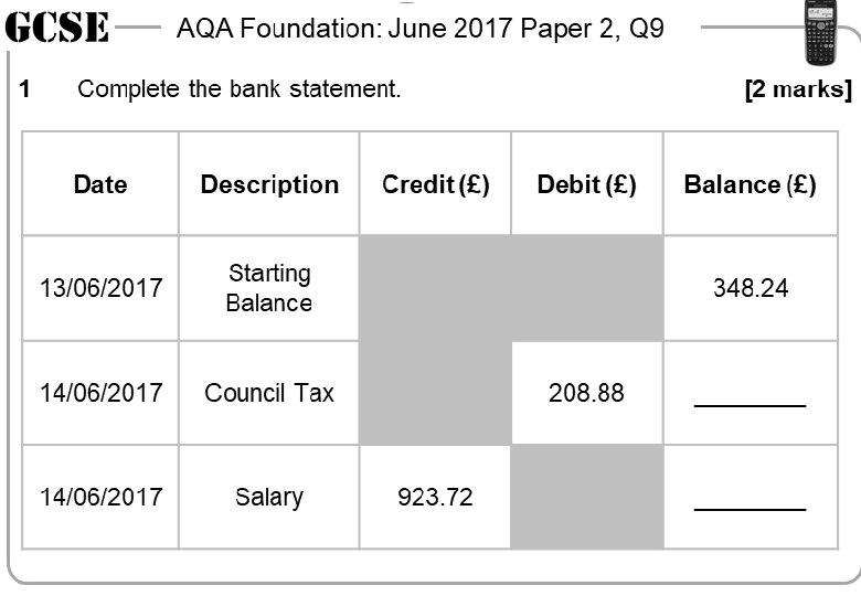 AQA Foundation: June 2017 Paper 2, Q 9 1 Complete the bank statement. Date