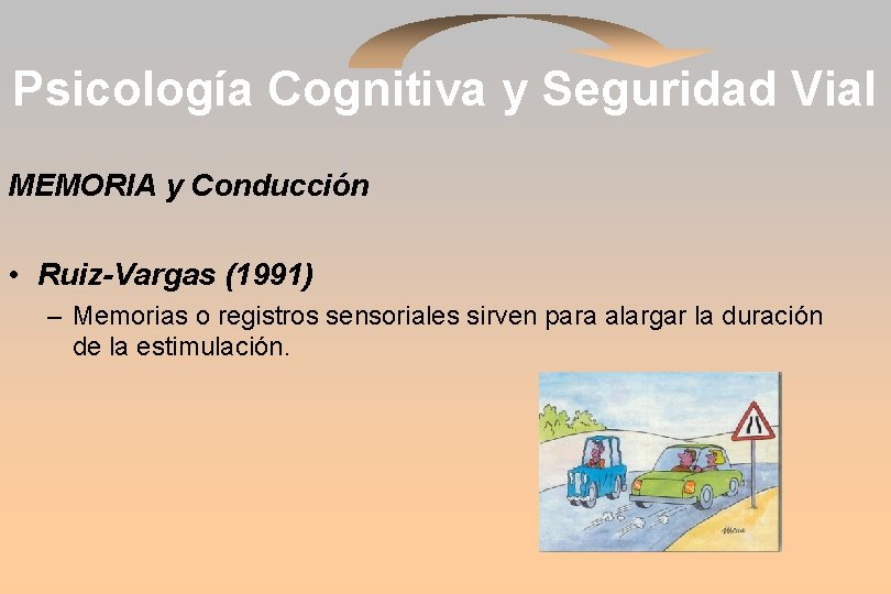 Psicología Cognitiva y Seguridad Vial MEMORIA y Conducción • Ruiz-Vargas (1991) – Memorias o