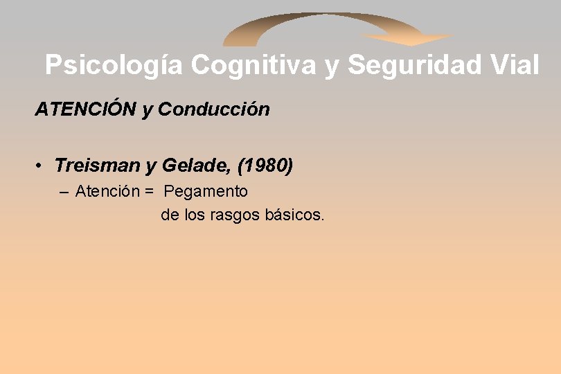 Psicología Cognitiva y Seguridad Vial ATENCIÓN y Conducción • Treisman y Gelade, (1980) –