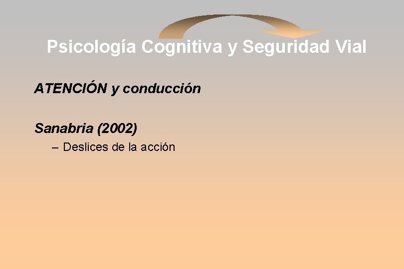 Psicología Cognitiva y Seguridad Vial ATENCIÓN y conducción Sanabria (2002) – Deslices de la