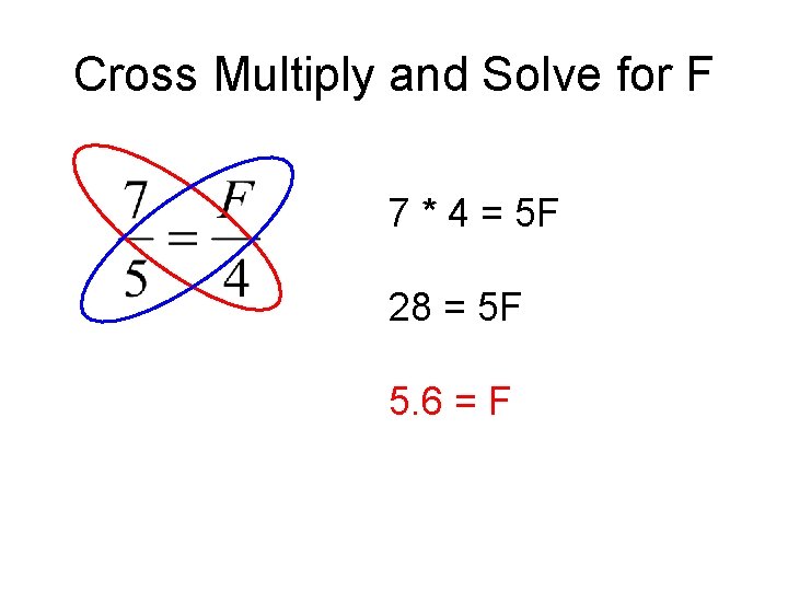 Cross Multiply and Solve for F 7 * 4 = 5 F 28 =