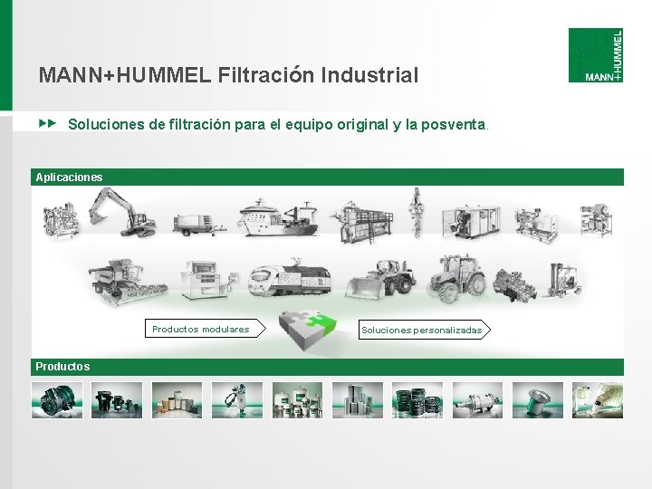 MANN+HUMMEL Filtración Industrial Soluciones de filtración para el equipo original y la posventa. Aplicaciones MANN+HUMMEL Filtración Industrial Soluciones de filtración para el equipo original y la posventa. Aplicaciones