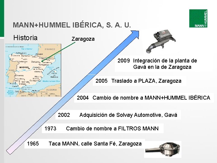 MANN+HUMMEL IBÉRICA, S. A. U. Historia Zaragoza 2009 Integration Integración of de. M+H la MANN+HUMMEL IBÉRICA, S. A. U. Historia Zaragoza 2009 Integration Integración of de. M+H la