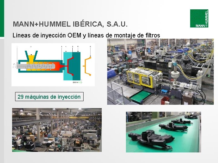 MANN+HUMMEL IBÉRICA, S. A. U. Líneas de inyección OEM y líneas de montaje de MANN+HUMMEL IBÉRICA, S. A. U. Líneas de inyección OEM y líneas de montaje de
