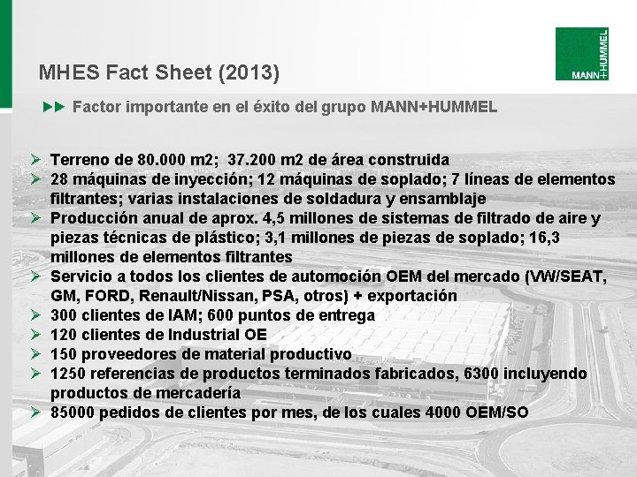 MHES Fact Sheet (2013) Factor importante en el éxito del grupo MANN+HUMMEL Ø Terreno MHES Fact Sheet (2013) Factor importante en el éxito del grupo MANN+HUMMEL Ø Terreno